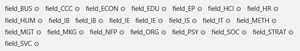 Zotero's tagging structure: example 4